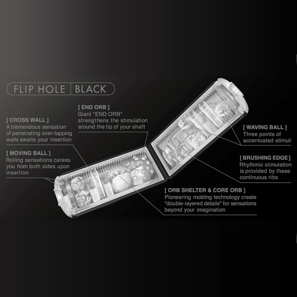 Tenga - Flip Hole Black - umělá vagína